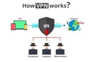 vpn to become a yahoo boy