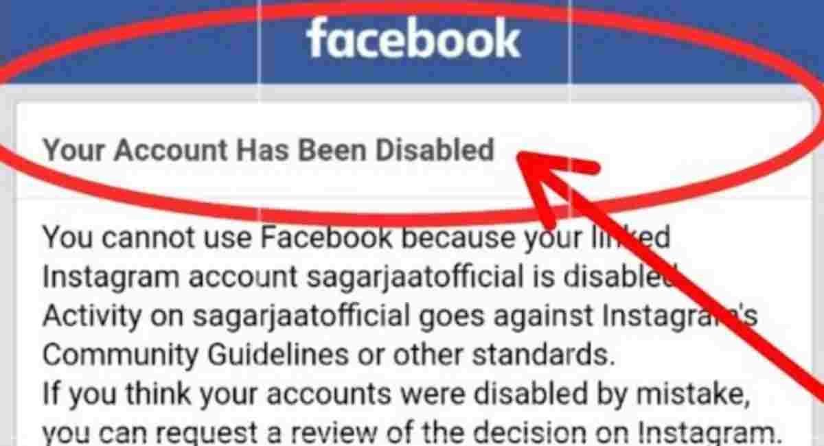 to recover disabled Facebook account without ID
