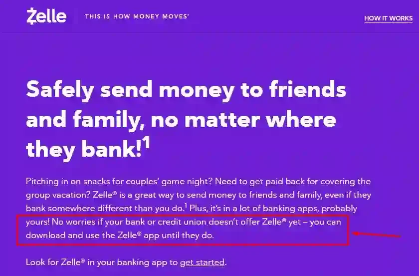 receive money from Zelle without a bank account
