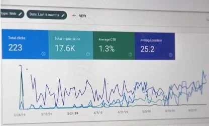 market your brand like a pro search console